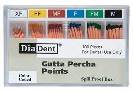 Gutta Percha Spillproof Accessory 100/Pkg (DiaDent)